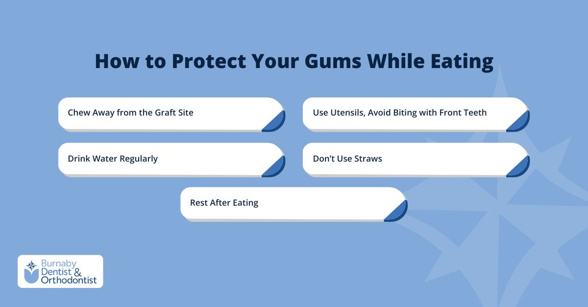 How to Protect Your Gums While Eating
