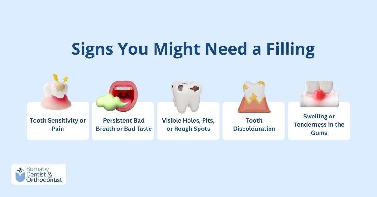 Dental filling warning signs: tooth pain, bad breath, visible holes, discoloration, and gum tenderness.
