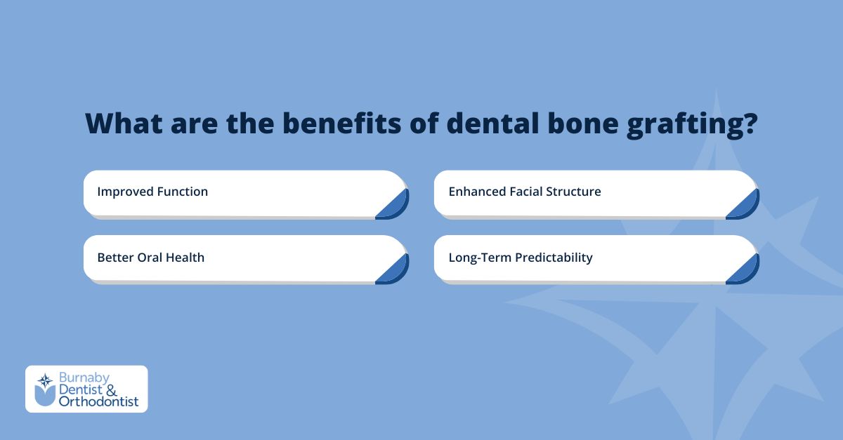 What are the benefits of dental bone grafting?